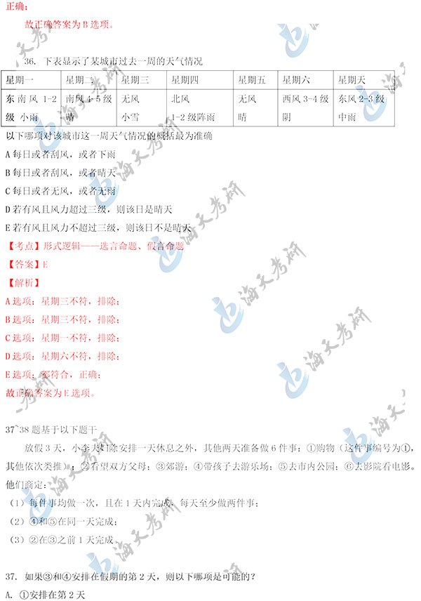 2020管理类联考（数学+逻辑）真题答案（海天考研版）-11.jpg