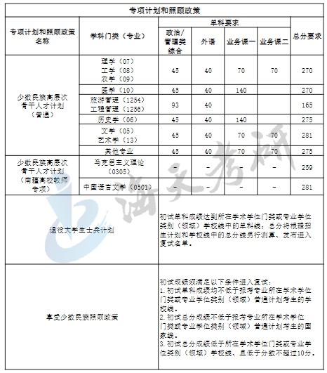 南开大学1.jpg